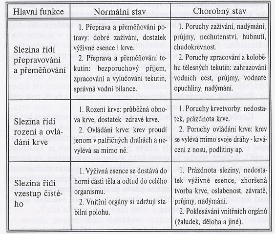 0659cd0c4ce887a8009d7f4869311999